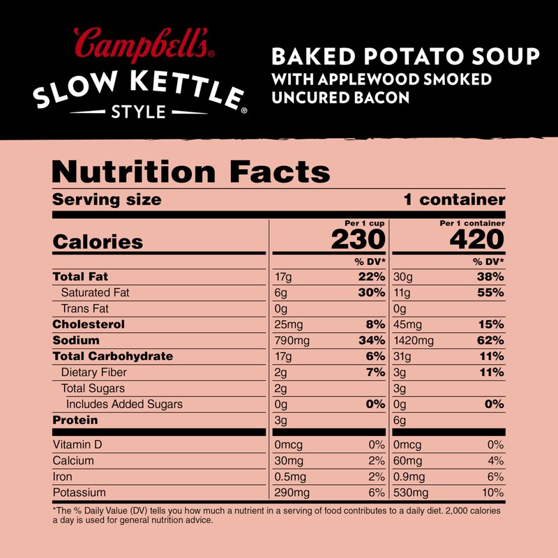 Campbell's Slow Kettle Style Baked Potato Soup with Applewood Smoked