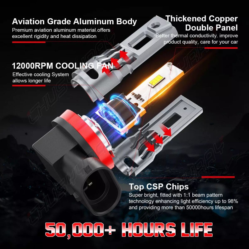 CHUSYYRAY H11 CSP LED Headlight High Low Beam Bulbs Kit