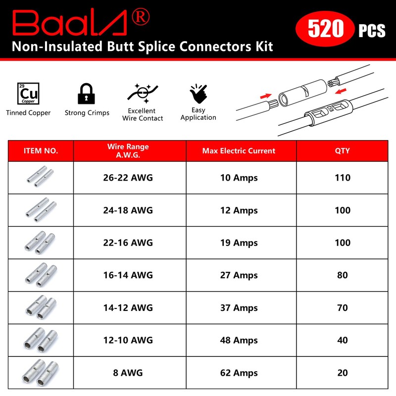 BAALA 520 PCS Non Insulated Butt Connectors Kit,26-8 Gauge Butt