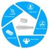 LESSO 3/4 inch PVC Pipe Repair Kit,PVC Repair Coupling for