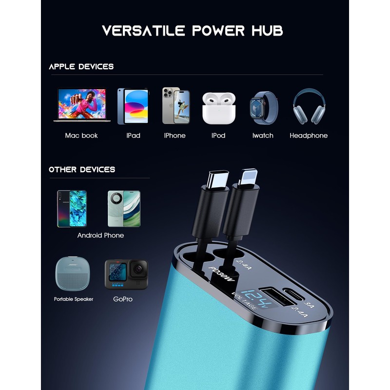 Mencapai Retractable Car Charger(Lake Blue)