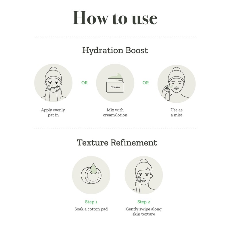 FULLY Green Tomato Toner, Pore Tightening with 95% Green Tomato