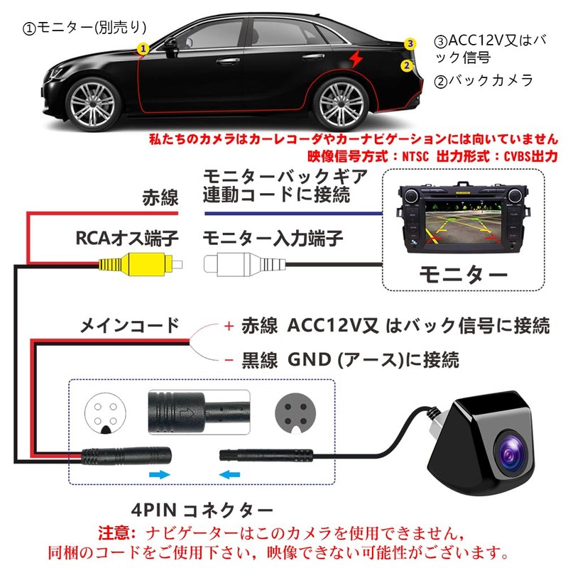 CAR ROVER Rear View Camera 12V 600,000 Pixels IP69 Waterproof