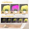 iPower 21 LED Grow Light with Full Spectrum for Indoor