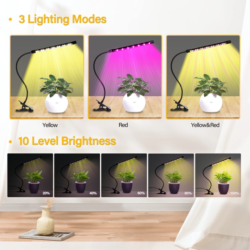 iPower 21 LED Grow Light with Full Spectrum for Indoor