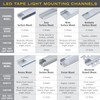 Armacost Lighting Recess Drywall Mount LED Tape Light Accessory Pack,