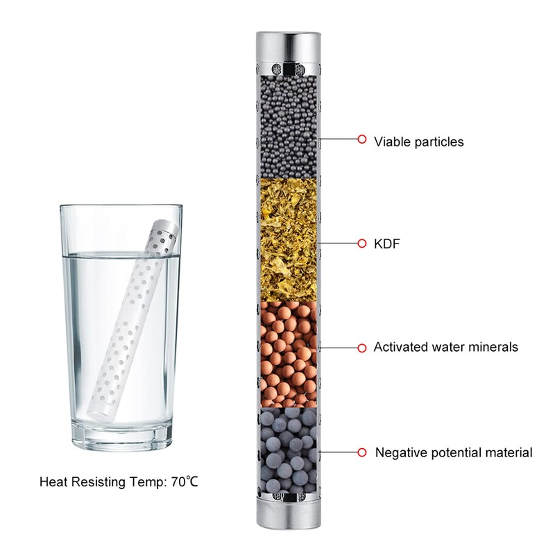 Hominas Water Filter Portable, Hydrogen Alkaline Water Stick Ioniser Minerals