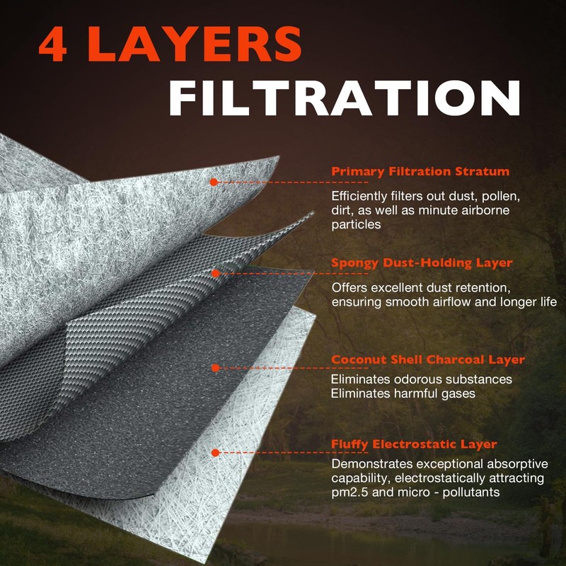 WP10544 Cabin Air Filter for 2020-2024 Mercedes GLE350,GLE450,GLE580, GLS450,GLS580,GLE53 AMG,GLE63