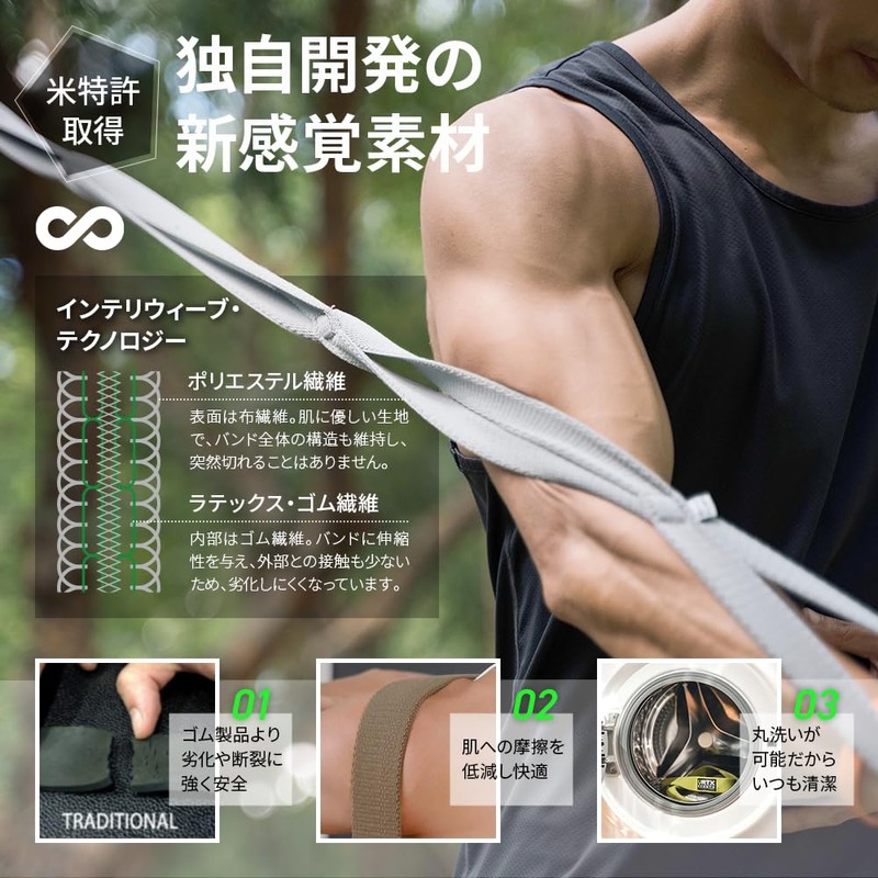 VRTX Multi-Band Stretch Band, Muscle Training, Multi-Loop Shape, Good Elasticity,