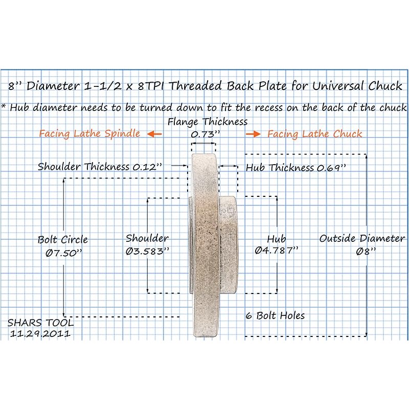 Shars 8" Threaded Back Plate with 1-1/2 x 8 TPI