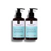 Champney Health Spa | Hand Care Duo Set - Softening