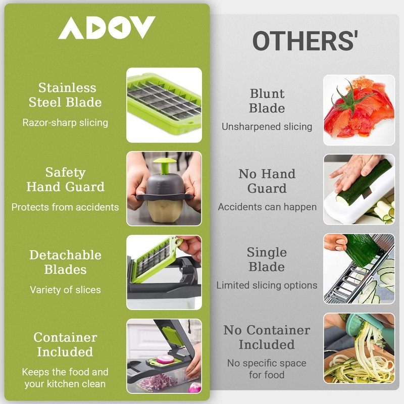 ADOV Vegetable Chopper, 14 in 1 Multi-Function Kitchen Mandoline Slicer,