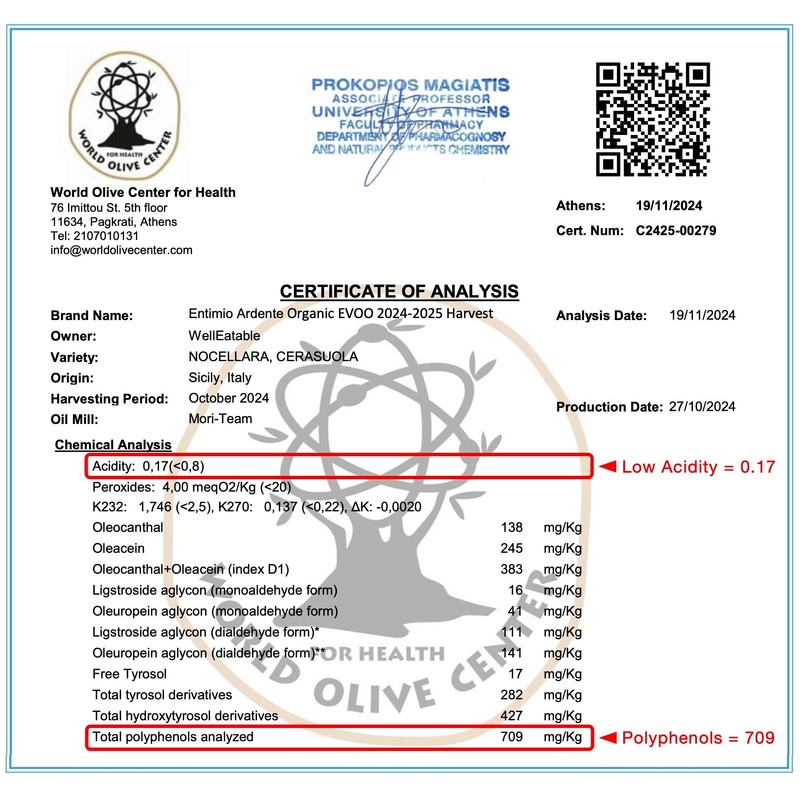 Entimio Ardente +600 mg/kg Polyphenol Rich Organic Extra Virgin Olive