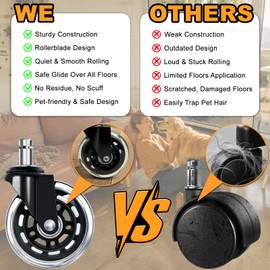 FreekyFit Office Chair Wheels for Casters Replacement - 3" Rubber Wheels for Computer Gaming Desk Caster Smooth & Safe Rolling for All Floors Including Hardwood and Carpet - Set of 5 - Modern