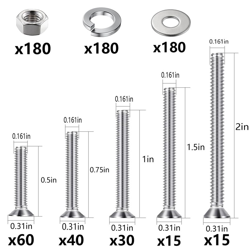 Wensilon (700 pcs)#8 Outlet Screws Kit, 304 Stainless Steel Machine