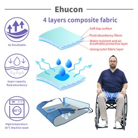 Ehucon Wheelchair Seat Belt Highly Absorbent Incontinence Pad,a Pelvic Holder for Fall Prevention of Elderly Waterproof Seat Protector with Adjustable Straps (43cm x 65cm)