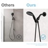 OFFO Ultra-Flex Shower Hose, 198 in Premium RV PVC Handheld