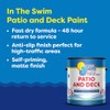 In The Swim Patio and Deck Paint - White -Water