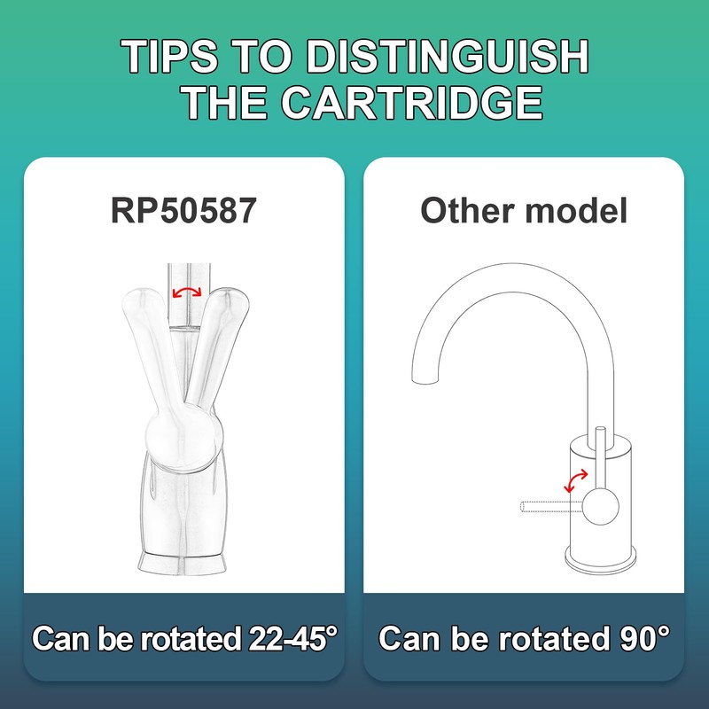 RP50587 Cartridge Compatible with Delta Single Handle Kitchen and Lavatory