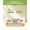 Sindarhor Egg Incubator for 24 Chicken Eggs with Automatic Turner,