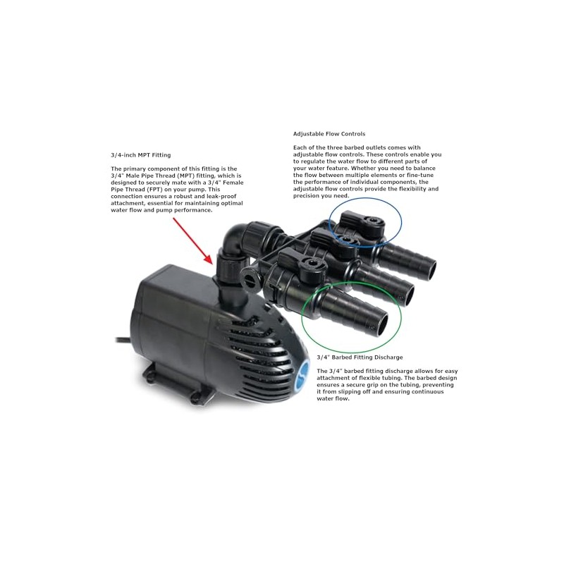 Aquascape 3-Way Adjustable Flow Valve Ultra Pump Fitting, 3/4-inch MPT