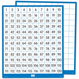 EAI Education 120 Number Boards - Set of 10
