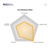Accu - M6 x 14mm Socket Flanged Button Screws (ISO