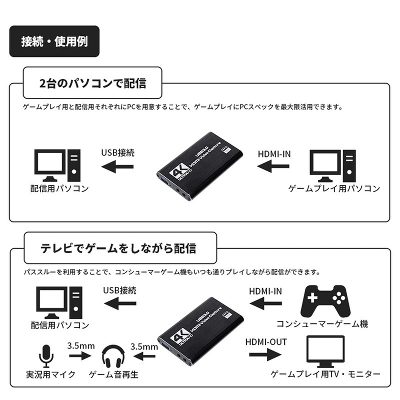 GoodsLand GD-CAPBOX-4KPATH Capture Board, Card, Pass-Through, 4K, 60Hz, 1080P, 60FPS,