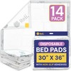 Reli. Disposable Bed Pads (14 Pack) | 30" x 36"