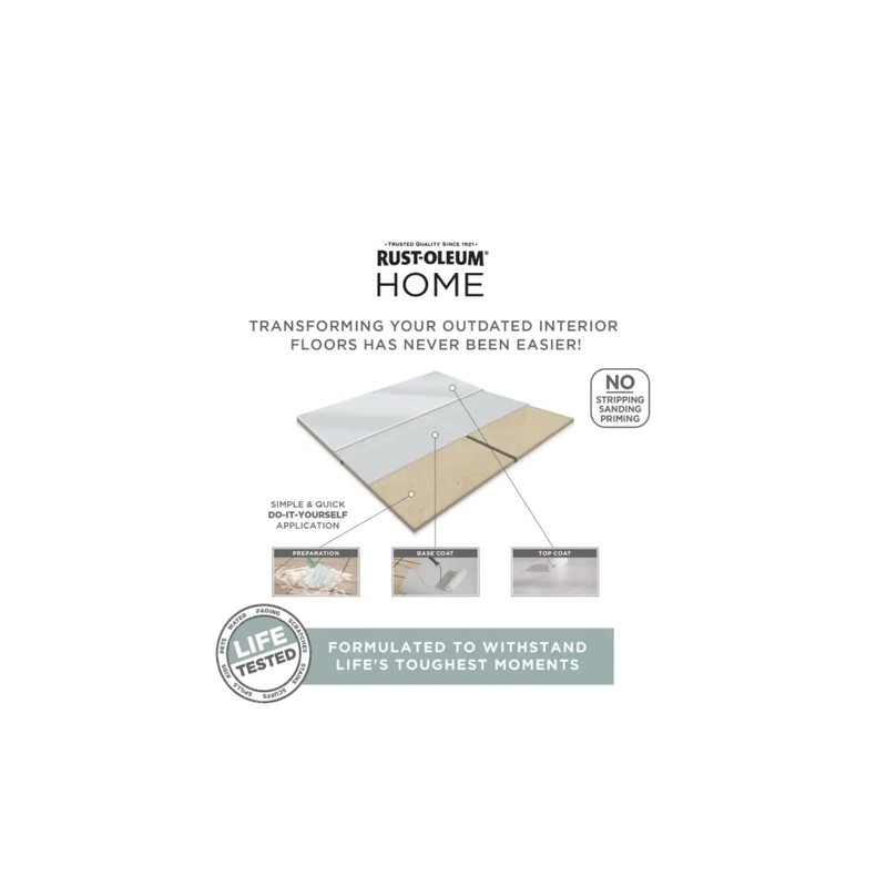 Rust-Oleum 100806 Home Floor Watercolor Coating Kit White