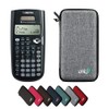 WYNGS TI-36X Pro MultiView Calculator with Protective Case in Light