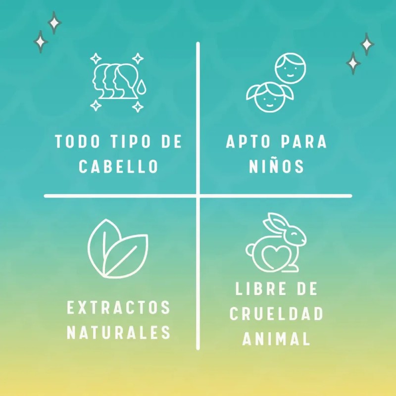 Loción Repelente De Piojos Kids Secreto Herbal 250ml