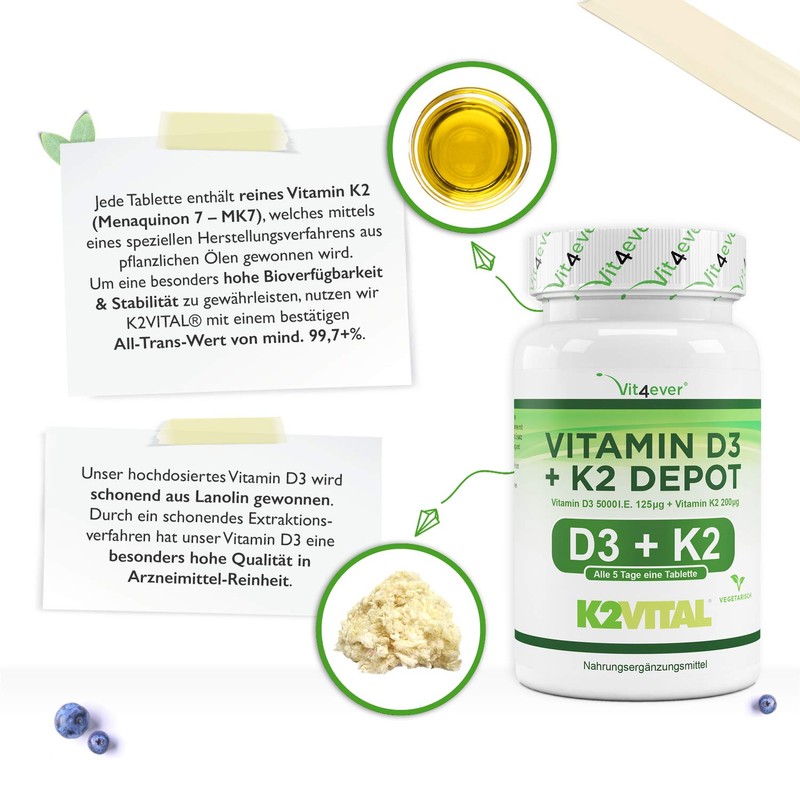 Vitamin D3 5000 IU + Vitamin K2 200mcg Menaquinon MK7