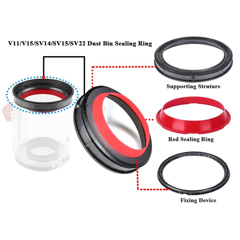 Generic Dust Bin Sealing Ring Replacement for V11 SV22 Dust