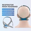 2 Pack Replacement Headgear Strap Compatible with Airfit F30 CPAP