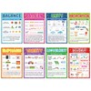 gisgfim 8Pcs Principles of Design Poster Set Back to School