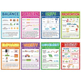 gisgfim 8Pcs Principles of Design Poster Set Back to School Educational Classroom Decoration Graphic Designs Posters Design Principles Chart for Elementary Middle High School Library Office Supplies