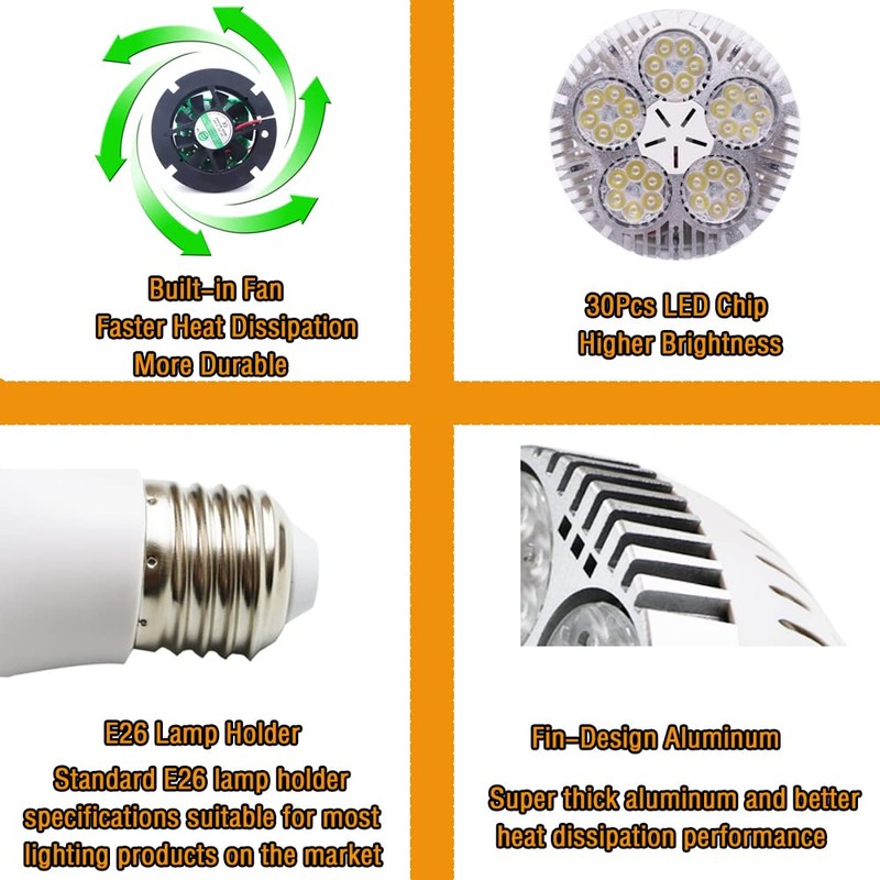 LEDHOLYT 45W PAR38 30pcs LEDs Natural White Spotlight Bulb E27