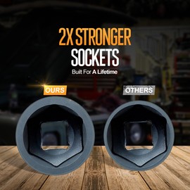 TIGHTSPOT 1/2 Inch Drive 21 mm Deep Impact Socket with Anti-Rounding 6 Point Design, Heat-Treated CRV Steel