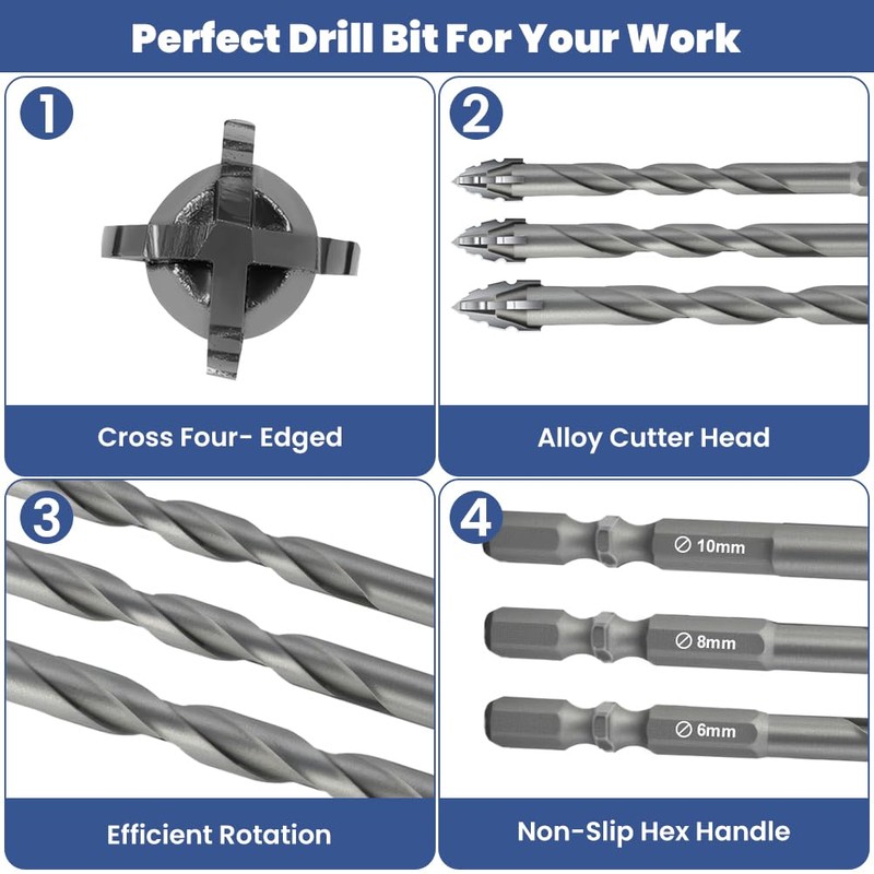 Flintronic Four-Flute Drill Bit Set, 5PCS Four Blade Serrated Eccentric