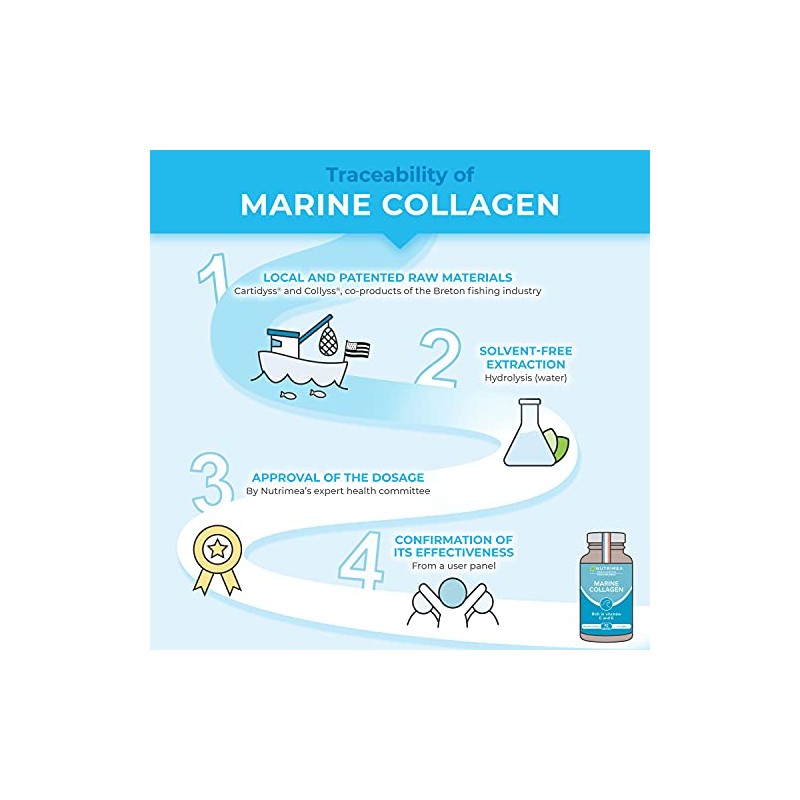 Laboratoires Nutrimea - Marine Collagen Capsules - with Vitamins A