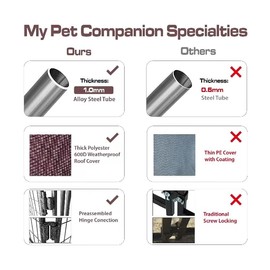 Neocraft My Pet Companion Dog Kennel with Roof Cover (4.5’) - Weather Resistant / Covered / Heavy Duty / Outdoor / Winter Welded Wire Pet Kennel for Medium Sized Dogs - Easy to Assemble