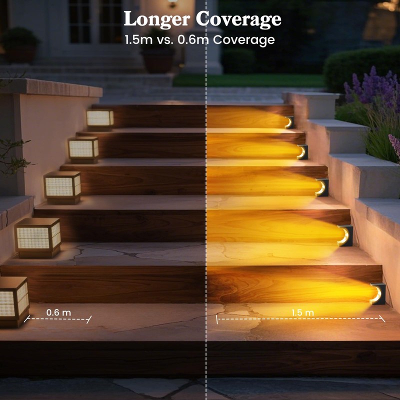 PAIRIER Outdoor Solar Lights