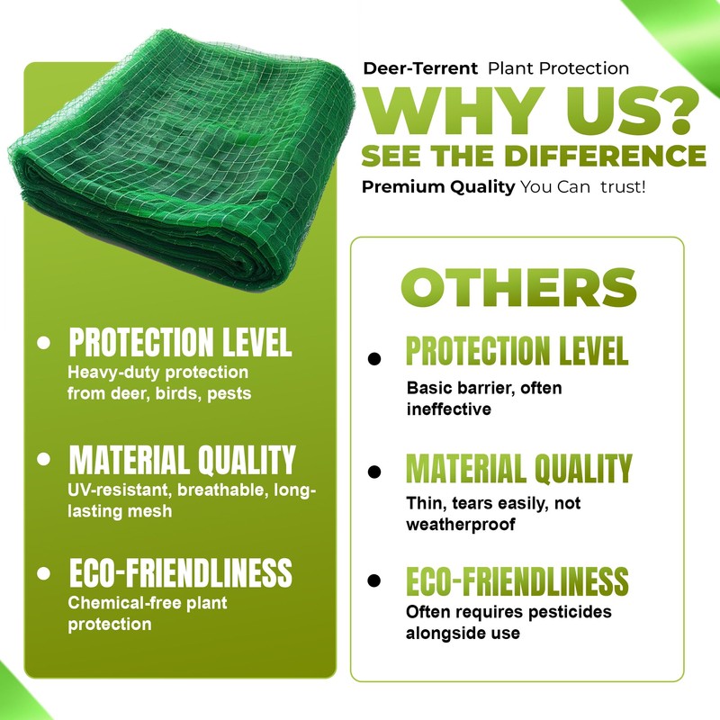 Deer-Terrent Deer Netting – Heavy Duty Bird Netting, Chicken Coop,