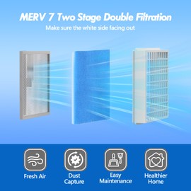 24 Pack Dryer Filter Replacement, Pre-Cut Portable Dryer Filters Compatible with FUNMAS Indoor Dryer Vent System MERV 7 Double Layer Filtration
