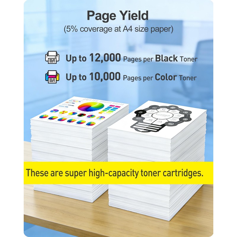 MasaiMara High Yield TK-5152 TK5152 Toner Cartridges Replacement for Kyocera