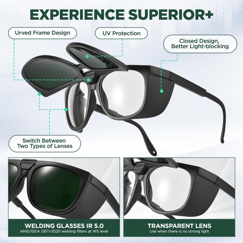 ​Dual Lens Welding Safety Glasses – ANSI Z87.1 Certified –