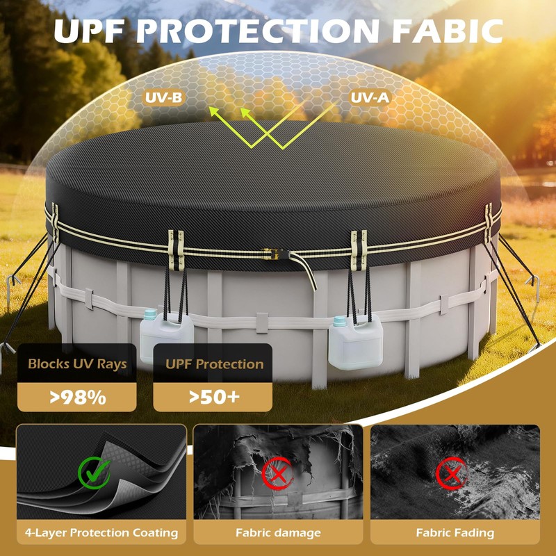 ZhenXingCheng 12 FT Round Pool Cover for Above Ground Pool,
