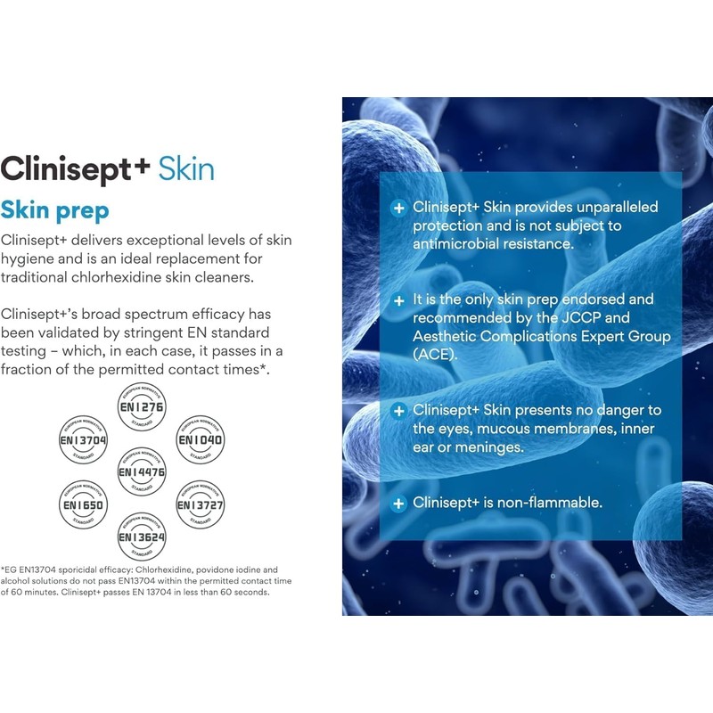 Clinisept Clinisept+ Skin, ()