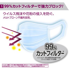 Elleair (Made in Japan, Non-woven Fabric), Zutto (Hyper Block Mask), Refreshing, Soft, Small Size, 30 Pieces, Compatible with PM2.5